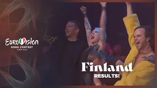 Eurovision 2022 -  Finland 🇫🇮 - National Selection - The Rasmus win UMK 2022! [RESULTS]