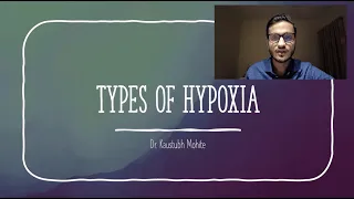 Types of Hypoxia - Dr. Kaustubh Mohite