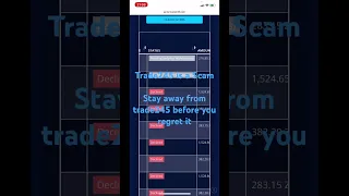 Trade245 is a bullshit of a broker stay away from it