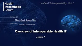 Unit 3 Lecture A: Benefits of Health Care Interoperability