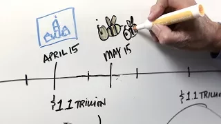 David Hawkings’ Whiteboard: How Appropriations is Supposed to Work