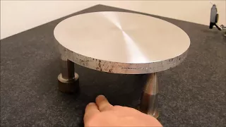 How to Accurately Inspect a Flat Surface