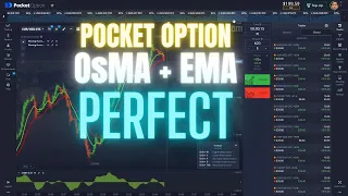 Pocket Option OsMA and Exponential Moving Average