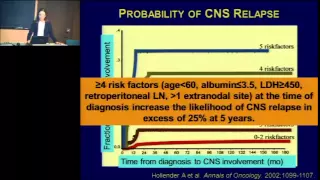 Peripheral T-Cell Lymphomas: Confusion in a Perplexing Disease