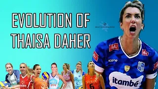 Evolution of: THAISA DAHER ( 2005-2020)