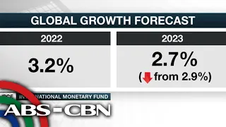 Market Edge | ANC (12 October 2022)