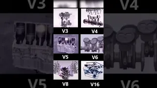 Работа двигателей наглядно с разным количеством цилиндров.