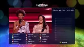 Eurovision Song Contest 2015 - Semifinal 2 qualifiers