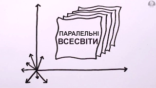 Справжня наука про паралельні всесвіти [MinutePhysics]