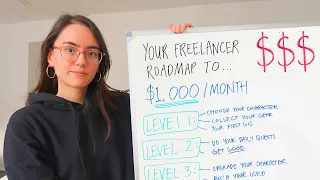 the complete beginner’s guide to freelancing in 2024