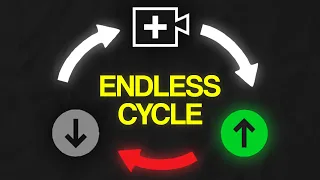 How To Escape The Small Channel Cycle