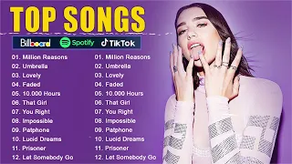 Top 40 Songs of 2022 2023 - Miley Cyrus, Selena Gomez, Adele, SZA, Maroon 5, Ed Sheeran, Dua Lipa...