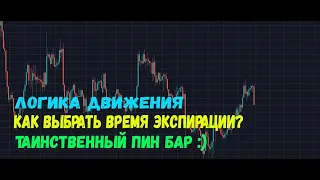 Как выбрать время экспирации? | Логика движения | Таинственный пин бар |price action | Трейдинг.