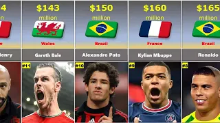 TOP 100 Richest Footballers In World 2024/ Comparison