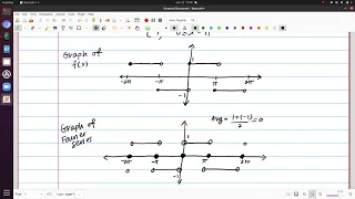 Fourier Series - the Fourier Convergence Theorem