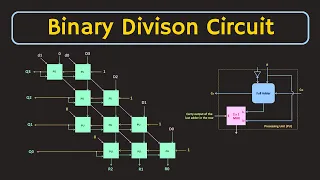 How to Design a Binary Division Circuit ? Binary Division Circuit Explained (with Simulation)