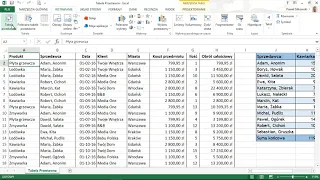 Tworzenie tabeli przestawnej - Kurs Excel od podstaw