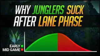 Why Every LOW ELO Jungler SUCKS After LANING PHASE | Skill Capped