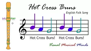VMM Recorder Song 1: Hot Cross Buns