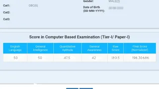 MY SSC CHSL 2020 MARKS