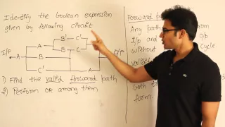 DLD | Logic Functions | Contact representation | Ravindrababu Ravula | Free GATE CS Classes