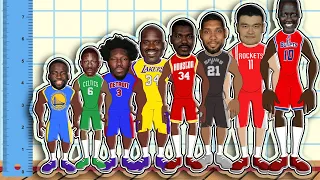 The Best NBA Center at Every Height! (NBA Height Comparison Animation)