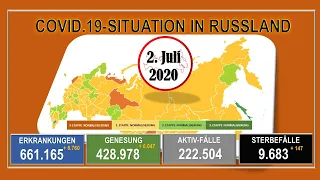 Corona Virus Situation in den Regionen der Russischen Föderation Stand 2  Juli 2020