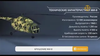 По факту крушения Ми-8 возбуждено дело по статье «Нарушение правил полета»