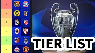 RANKING ALL CHAMPIONS LEAGUE CLUBS 23/24 EDITION