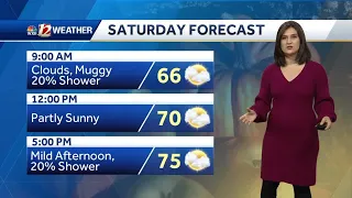 WATCH: More Showers Headed Our Way Today, but Fewer Rain Chances This Weekend