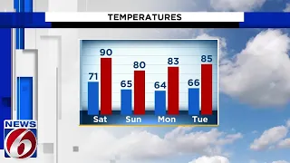 Cold front arrives, bringing fall-like temperatures to Central Florida