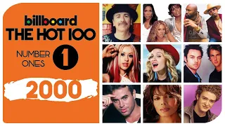 Billboard Hot 100 Number Ones of 2000