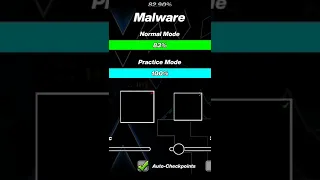 Malware 100% // самый лёгкий хард демон