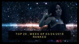 My 21st ranking of current Top 20 hits on Billboard Hot 100 (week of 03/24/2018)