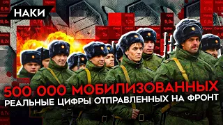 Минобороны врет о количестве мобилизованных. Данные ЗАГСов говорят, что мобилизовали 500 000 человек