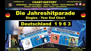 Year-End-Chart Singles Deutschland 1963 vdw56