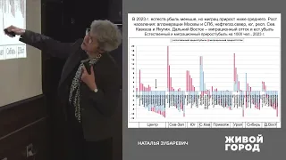 Наталья Зубаревич: Регионы в новых экономических условиях