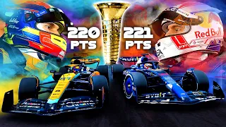 ONE POINT IN IT 🤯 TITLE DECIDER FINALE! IT GOES TO THE LAST LAP! - F1 23 MY TEAM CAREER Part 55