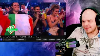 Wyniki Eurowizji (reakcja )