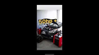 Veloster makes huge gains tune only on the dyno