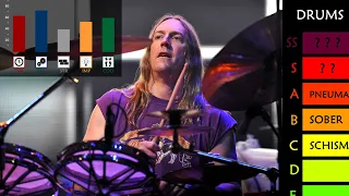 What Makes Danny Carey a Legendary Drummer