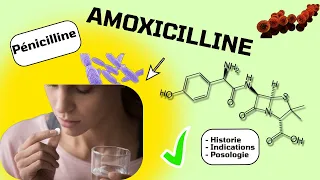 Amoxicilline (Histoire, Indications, Posologie...)