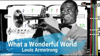 What a Wonderful World NA Louis Armstrong Violin SHEET MUSIC [With Fingerings] [Level 3]