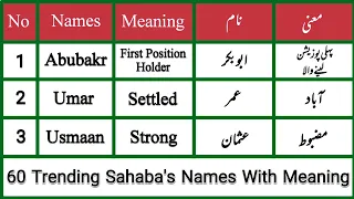 Sahabi Names For Baby Boy With Meaning || 60 Trending Islamic Baby Boys Names With Meaning In Urdu