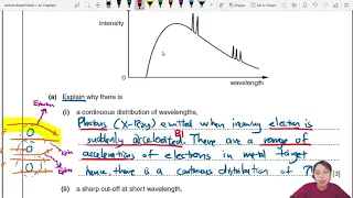 24.1c Ex1 MJ16 P42 Q12 X-Ray Spectrum and Controls | A2 Medical Physics | CAIE A Level Physics