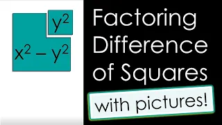 Factoring difference of two squares with pictures!