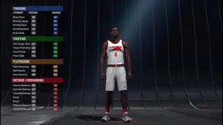 NBA 2K22- All Around Point Forward Build