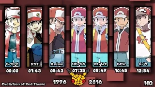 Evolution of Pokémon Trainer Red Themes 1996-2016 (HQ)