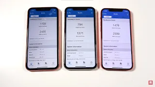 iPhone XR оказался быстрее iPhone 12 и 11 после обновления iOS 14.5.1