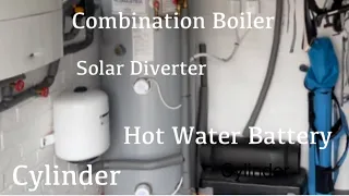 Combination Boiler Solar Diverter Hot Water Cylinder Battery